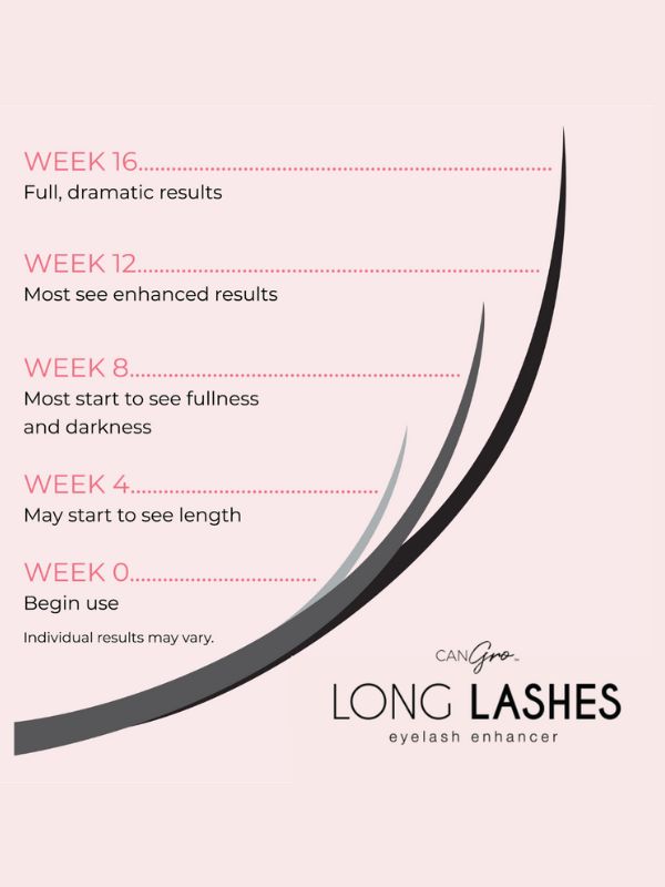 Long Lashes Eyelash Enhancer