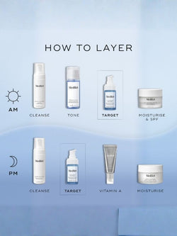 Medik8 Niacinamide Peptides