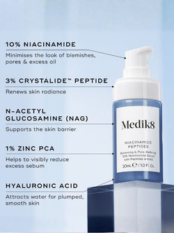 Medik8 Niacinamide Peptides