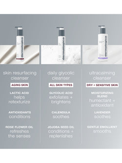 Dermalogica Skin Resurfacing Cleanser