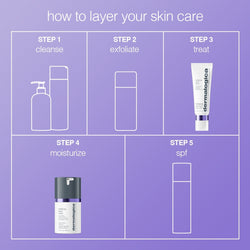Dermalogica Stabilizing Repair Serum