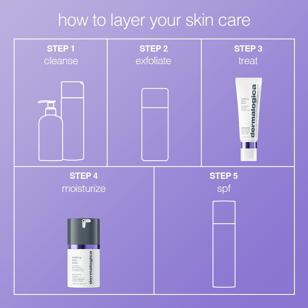 Dermalogica Stabilizing Repair Serum