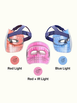 TheraFace Mask Glo