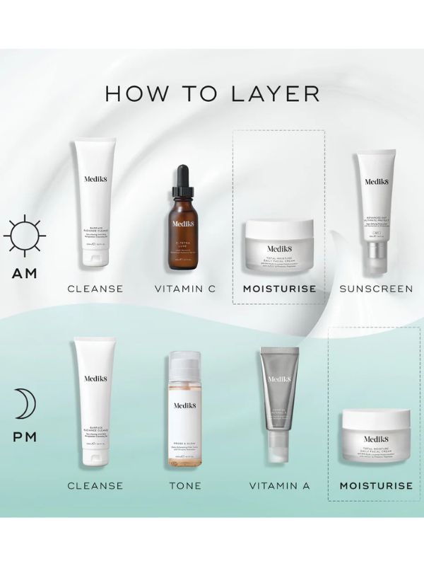 Medik8 Total Moisture Daily Facial Cream