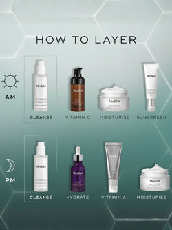 Medik8 Total Moisture Daily Cleansing Gel