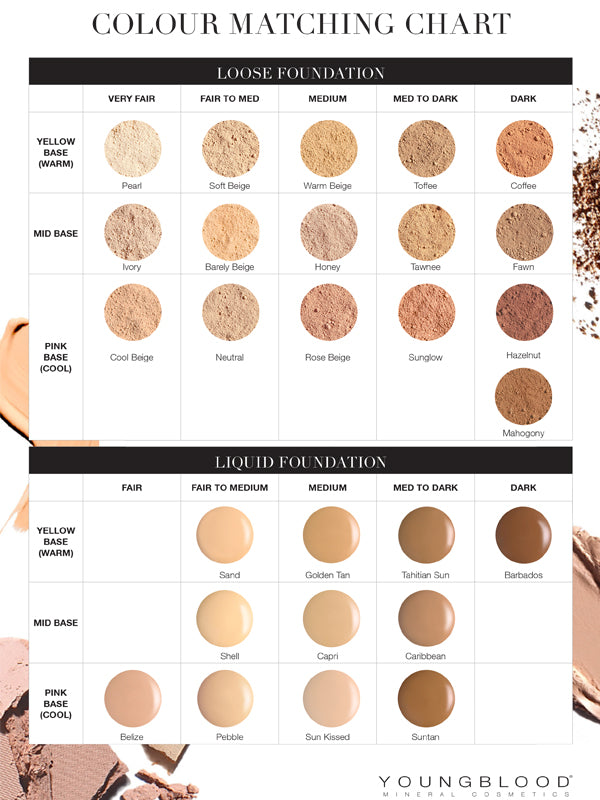Youngblood Liquid Mineral Foundation